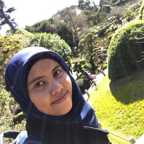 Profile photo of Erika Siregar.